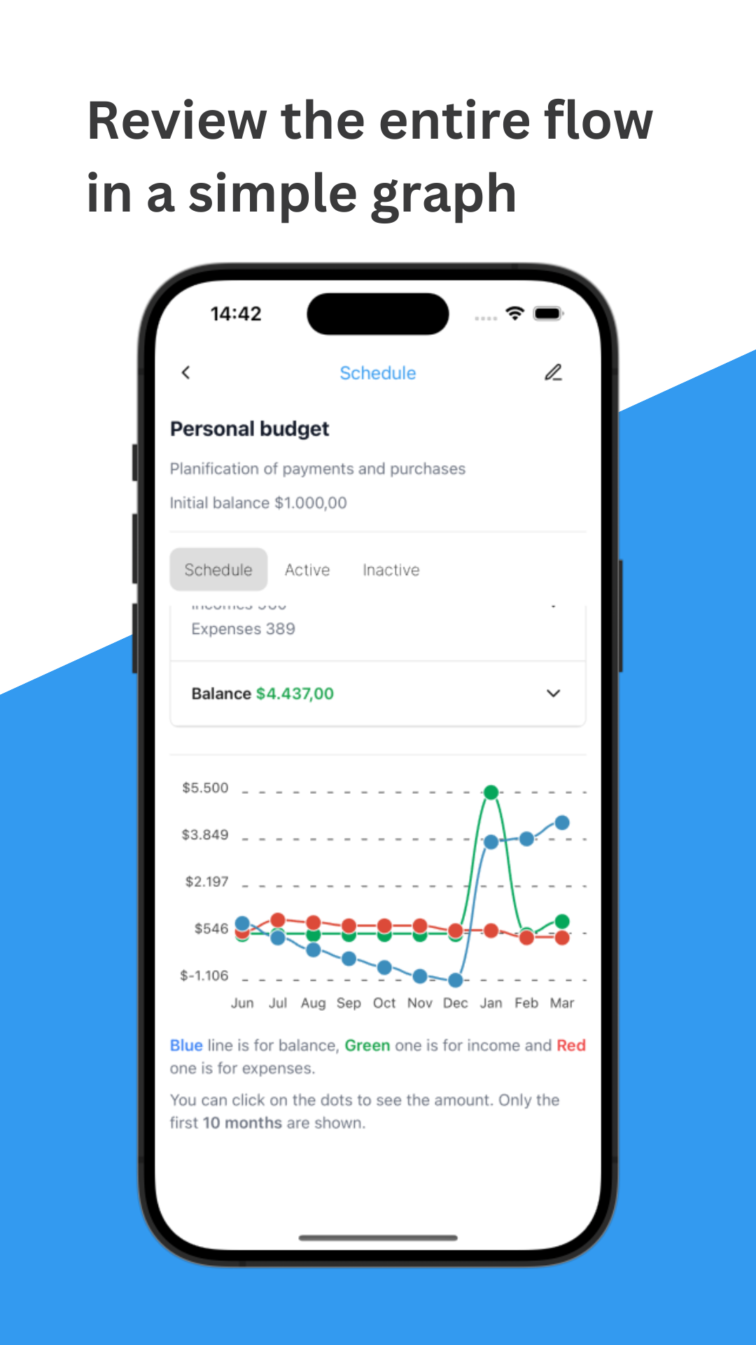 Budgetfy mobile app